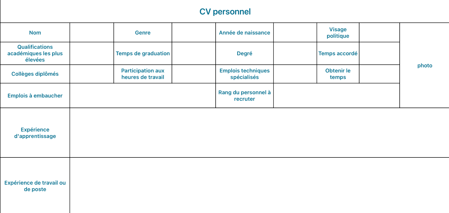 CV personnel